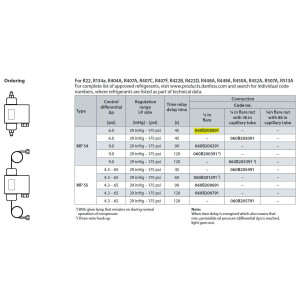 Danfoss 060B200891 Control de Diferencial de Presion de Aceite MP54, Control de Diferenacial 6 Psi, Rango de Regulacion Baja Presion 29 inHg -175 psi, Tiempo de Retardo 45 Sec, 1/4 pulg Flare M
