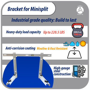 Appli Parts APAB-3160 Soporte de Montaje en Pared para Mini Split. Soporta hasta 160 kg, Compatible con 5000 a 36000 BTU, Incluye Barra con Nivel, Gomas Antivibracion y Kit Completo de Instalacion