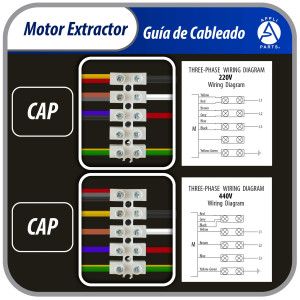 Appli Parts AXF-450-4 17-3/4 in Axial Fan Motor Guard Mounted Fan Blade 220-440 V, 3Ph 50-60Hz 300W, 1600rpm, Universal replacement for Cold Room Evaporators, Condensing Units, Work Temp -22F to 140F