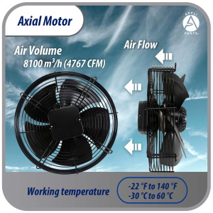 Appli Parts AXF-550-4 21-5/8 in Axial Fan Motor Guard Mounted Fan Blade 220-440V, 3Ph 50-60 Hz 600W 1560 rpm, Universal replacement for Cold Room Evaporators, Condensing Units, Work Temp -22F to 140F