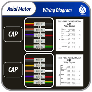 Appli Parts AXF-550-4 21-5/8 in Axial Fan Motor Guard Mounted Fan Blade 220-440V, 3Ph 50-60 Hz 600W 1560 rpm, Universal replacement for Cold Room Evaporators, Condensing Units, Work Temp -22F to 140F