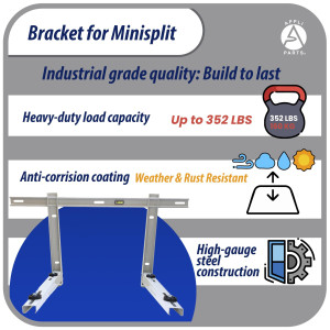 Appli Parts APAB-3160 Soporte de Montaje en Pared para Mini Split. Soporta hasta 160 kg, Compatible con 5000 a 36000 BTU, Incluye Barra con Nivel, Gomas Antivibracion y Kit Completo de Instalacion