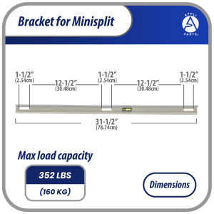 Appli Parts APAB-3160 Soporte de Montaje en Pared para Mini Split. Soporta hasta 160 kg, Compatible con 5000 a 36000 BTU, Incluye Barra con Nivel, Gomas Antivibracion y Kit Completo de Instalacion