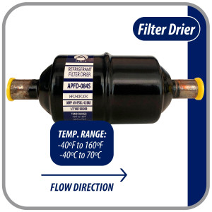 Appli Parts APFD-084S Filtro Secador 1/2 pulg para linea Liquido para Sistemas de Refrigeracion y aire acondicionado 084S ODF Soldable Universal Unidireccional 152mm Largo 51mm Ancho