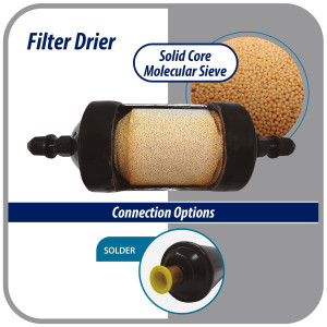 Appli Parts APFD-084S Filtro Secador 1/2 pulg para linea Liquido para Sistemas de Refrigeracion y aire acondicionado 084S ODF Soldable Universal Unidireccional 152mm Largo 51mm Ancho
