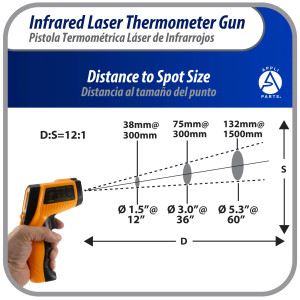 Appli Parts APTT-DLD Termometro Pistola Laser Infrarrojo -50 C a 550 C para aplicaciones de Refrigeracion y Calefaccion
