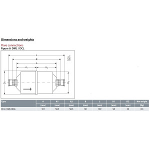 Danfoss 023Z5023 Filtro Secador 3/8pulg linea de Liquido para sistemas de aire acondicionado y refrigeracion DCL 083S Soldable 3.1-4.6tons Unidireccional 13.9cm Largo 5.8cm Ancho