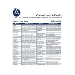 Appli Parts APRC-4000A Universal Air Conditioning Remote Control, 2 in LCD, Celsius and Fahrenheit, 4,000 Frequencies