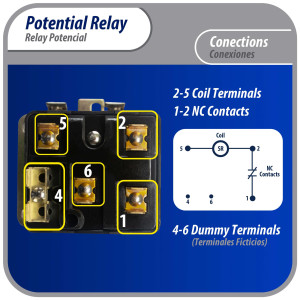 Appli Parts APPR-065 Potential Relay 065, Coil Voltage 332 V, Min Pick up 168 V, Max Pick up 182 V, Max Drop Out 90 V, 50/60 Hz Universal replacement for HVAC and Refrigeration units