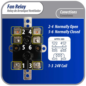 Appli Parts APFR-380 Dry Contact Relay NO and NC, 25 A, 90-380 V, 24 V Coil, Connection Points 1-3 Coil, 2-4 NO, 5-6 NC. Uses: Damper Control, Valves, Reversing, Air Conditioning and More.