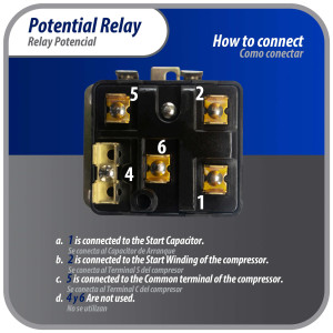 Appli Parts APPR-063 Potential Relay 063, Coil Voltage 170 V, Min Pick up 139 V, Max Pick up 153 V, Max Drop Out 55 V, 50/60 Hz Universal replacement for HVAC and Refrigeration units
