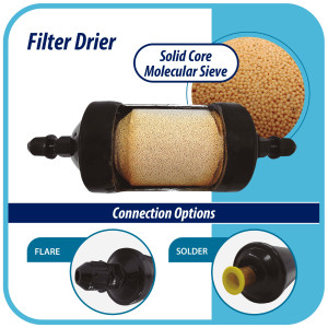 Appli Parts APFD-032 Filtro Secador 1/4in para Linea de Liquido Rosca SAE Universal Unidireccional para Refrigeracion y Aire Acondicionado, 102mm Largo, 25mm Ancho