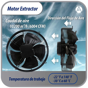 Appli Parts AXF-600-4 Extractor Axial 600 mm (23-5/8 pulg) 220-440 V, 3 ph, 60 Hz, AXF-600-4 830 W, 1550 rpm, Rango Temperatura -30 C a 60 C, incluye aspa y base tipo jaula