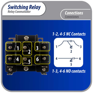 Appli Parts APSWR-340 90-340,24 VAC Coil, General Purpose Switching Relay,DPDT, for HVAC applications and other general electrical installations replaces APSR-340