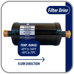 Appli Parts APFD-417S Filtro Secador 7/8 pulg para linea Liquido para Sistemas de Refrigeracion y aire acondicionado 417S ODF Soldable Universal Unidireccional 267mm Largo 95mm Ancho