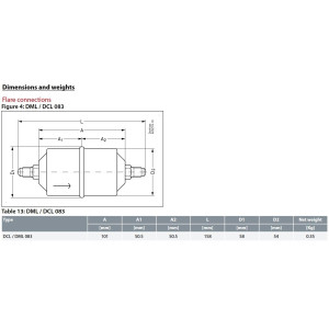 Danfoss 023Z5004 1/4in Liquid Line Refrigerant AC Filter Drier hvac refrigeration Flare 1.5-2.4tons Unidirectional 5-11/16in Long 2-1/4in Wide DCL 082 Danfoss 023Z5004 1/4in Liquid Line Refrigerant AC Filter Drier hvac refrigeration Flare 1.5-2.4tons Unidirectional 5-11/16in Long 2-1/4in Wide DCL 082