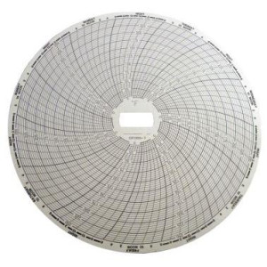 Supco CR1000-7 High Temperature Chart for CR87HT Recorders 7 Day 0° to 250°F (Box of 60)

