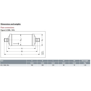 Danfoss 023Z0030 3/8in Liquid Line Refrigerant AC Filter Drier hvac refrigeration ODF 3-4.7tons Unidirectional 8-13/16in Long 3-1/8in Wide DCL 303S Danfoss 023Z0030 3/8in Liquid Line Refrigerant AC Filter Drier hvac refrigeration ODF 3-4.7tons Unidirectional 8-13/16in Long 3-1/8in Wide DCL 303S