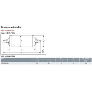 Danfoss 023Z0102 1/2in Liquid Line Refrigerant AC Filter Drier hvac refrigeration Flare 6.6-10tons Unidirectional 9-15/16in Long 3-11/16in Wide DCL 414 Danfoss 023Z0102 1/2in Liquid Line Refrigerant AC Filter Drier hvac refrigeration Flare 6.6-10tons Unidirectional 9-15/16in Long 3-11/16in Wide DCL 414