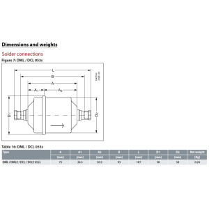 Danfoss 023Z5018 1/4in Liquid Line Refrigerant AC Filter Drier hvac refrigeration ODF 1.6-2.4tons Unidirectional 4-3/16in Long 2-1/4in Wide DCL 052S
 Danfoss 023Z5018 1/4in Liquid Line Refrigerant AC Filter Drier hvac refrigeration ODF 1.6-2.4tons Unidirectional 4-3/16in Long 2-1/4in Wide DCL 052S