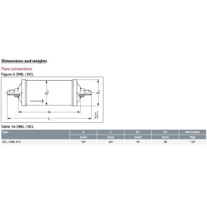 Danfoss 023Z0103 5/8in Liquid Line Refrigerant AC Filter Drier hvac refrigeration Flare 12-17.6tons Unidirectional 10-1/4in Long 3-11/16in Wide DCL 415 Danfoss 023Z0103 5/8in Liquid Line Refrigerant AC Filter Drier hvac refrigeration Flare 12-17.6tons Unidirectional 10-1/4in Long 3-11/16in Wide DCL 415