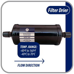 Appli Parts APFD-304 Filtro Secador 1/2 pulg para linea Liquido para Sistemas de Refrigeracion y aire acondicionado 304 SAE Rosca Universal Unidireccional 267mm Largo 100mm Ancho
 Appli Parts APFD-304 Filtro Secador 1/2 pulg para linea Liquido para Sistemas de Refrigeracion y aire acondicionado 304 SAE Rosca Universal Unidireccional 267mm Largo 100mm Ancho