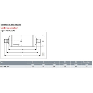 Danfoss 023Z0115 7/8in Liquid Line Refrigerant AC Filter Drier hvac refrigeration ODF 15-22tons Unidirectional 15-11/16in Long 3-11/16in Wide DCL 757S Danfoss 023Z0115 7/8in Liquid Line Refrigerant AC Filter Drier hvac refrigeration ODF 15-22tons Unidirectional 15-11/16in Long 3-11/16in Wide DCL 757S