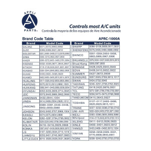 Appli Parts APRC-1000A Control para Aire Acondicionado Universal, LCD 1.5 pulg, Centigrados 1.000 Frecuencias Appli Parts APRC-1000A Control para Aire Acondicionado Universal, LCD 1.5 pulg, Centigrados 1.000 Frecuencias