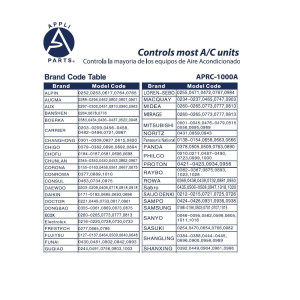 Appli Parts APRC-1000A Control para Aire Acondicionado Universal, LCD 1.5 pulg, Centigrados 1.000 Frecuencias Appli Parts APRC-1000A Control para Aire Acondicionado Universal, LCD 1.5 pulg, Centigrados 1.000 Frecuencias