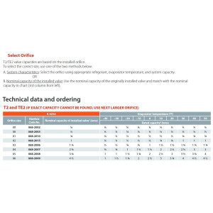 Danfoss 068Z3403 1/4 - 5.5TR Expansion Valve Body, TE 2, R404,R507A, 3/8x1/2 in, Flare, External Equalized, Single-Flow, -40 to 50 F, Capacity determined by Orifice size Sold Separately, 068Z3555