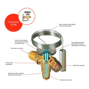 Danfoss 068Z3403 1/4 - 5.5TR Expansion Valve Body, TE 2, R404,R507A, 3/8x1/2 in, Flare, External Equalized, Single-Flow, -40 to 50 F, Capacity determined by Orifice size Sold Separately, 068Z3555