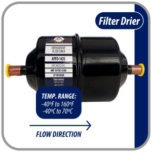 Appli Parts APFD-163S 3/8 in Liquid Line Refrigerant AC Filter Drier hvac Refrigeration 163S ODF Sweat Solder connection universal unidirectional 7in long 3in wide