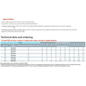 Danfoss 068Z3348 1/5 - 3TR Expansion Valve Body, TE 2, R134,R513, 3/8x1/2 in, Flare, External Equalized, Single-Flow, -40 to 50 F, Capacity determined by Orifice size Sold Separately, 068Z3543