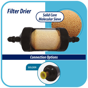 Appli Parts APFD-083S Filtro Secador 3/8 pulg para linea Liquido para Sistemas de Refrigeracion y aire acondicionado 083S ODF Soldable Universal Unidireccional 140mm Largo 51mm Ancho