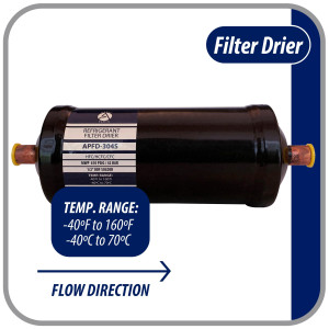Appli Parts APFD-304S Filtro Secador 1/2 pulg para linea Liquido para Sistemas de Refrigeracion y aire acondicionado 304S ODF Soldable Universal Unidireccional 267mm Largo 100mm Ancho Appli Parts APFD-304S Filtro Secador 1/2 pulg para linea Liquido para Sistemas de Refrigeracion y aire acondicionado 304S ODF Soldable Universal Unidireccional 267mm Largo 100mm Ancho