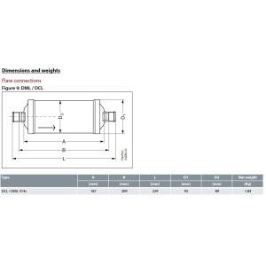 Danfoss 023Z0104 1/2in Liquid Line Refrigerant AC Filter Drier hvac refrigeration ODF 6.6-10tons Unidirectional 9in Long 3-11/16in Wide DCL 414S Danfoss 023Z0104 1/2in Liquid Line Refrigerant AC Filter Drier hvac refrigeration ODF 6.6-10tons Unidirectional 9in Long 3-11/16in Wide DCL 414S