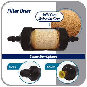 Appli Parts APFD-053 Filtro Secador 3/8 pulg para linea Liquido para Sistemas de Refrigeracion y aire acondicionado 053 SAE Rosca Universal Unidireccional 114mm Largo 51mm Ancho