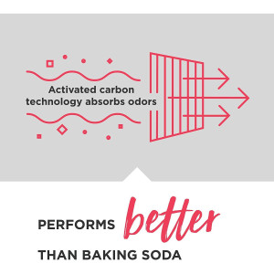 Frigidaire PAULTRA (Package Of 4) Genuine OEM Refrigerator PureAir Ultra Air Filter Cartridge
 Frigidaire PAULTRA (Package Of 4) Genuine OEM Refrigerator PureAir Ultra Air Filter Cartridge