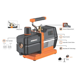 Variador De Frecuencia Teco Ev Micro Drive 1hp 2.3 Amp 460v/3ph Jnev-401-H3 Variador De Frecuencia Teco Ev Micro Drive 1hp 2.3 Amp 460v/3ph Jnev-401-H3