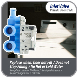 Appli Parts WH13X81 inlet water valve for washing machine 2 x 3/4 NPT Inlet 1 x 1/2 Outlet 110-120V 50/60Hz Universal replacement for General Electric and other brands APIV-2111