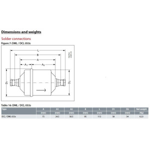 Danfoss 023Z5019 3/8in Liquid Line Refrigerant AC Filter Drier hvac refrigeration ODF 2.8-4.1tons Unidirectional 4-7/16in Long 2-1/4in Wide DCL 053S Danfoss 023Z5019 3/8in Liquid Line Refrigerant AC Filter Drier hvac refrigeration ODF 2.8-4.1tons Unidirectional 4-7/16in Long 2-1/4in Wide DCL 053S
