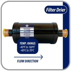 Appli Parts APFD-419S Filtro Secador 1-1/8 pulg para linea Liquido para Sistemas de Refrigeracion y aire acondicionado 419S ODF Soldable Universal Unidireccional 267mm Largo 95mm Ancho Appli Parts APFD-419S Filtro Secador 1-1/8 pulg para linea Liquido para Sistemas de Refrigeracion y aire acondicionado 419S ODF Soldable Universal Unidireccional 267mm Largo 95mm Ancho