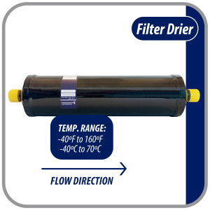 Appli Parts APFD-757S Filtro Secador 7/8 pulg para linea Liquido para Sistemas de Refrigeracion y aire acondicionado 757S ODF Soldable Universal Unidireccional 419mm Largo 100mm Ancho Appli Parts APFD-757S Filtro Secador 7/8 pulg para linea Liquido para Sistemas de Refrigeracion y aire acondicionado 757S ODF Soldable Universal Unidireccional 419mm Largo 100mm Ancho
